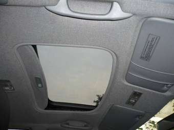 2004 Honda CR-V Pictures