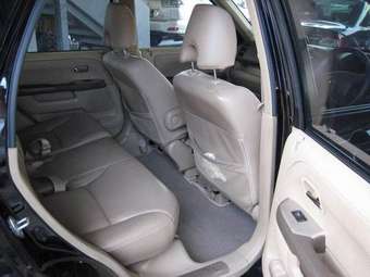2004 Honda CR-V Wallpapers