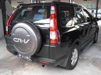 2004 Honda CR-V Wallpapers