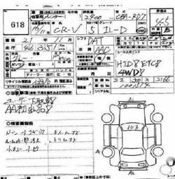 2004 Honda CR-V Pics