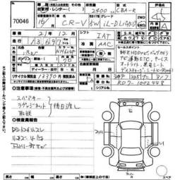 2004 Honda CR-V Pictures