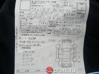 2004 Honda CR-V Pictures