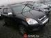 Preview 2004 Honda CR-V