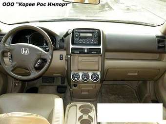 2005 Honda CR-V Wallpapers