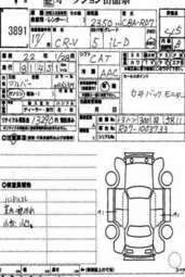 2005 Honda CR-V Pics