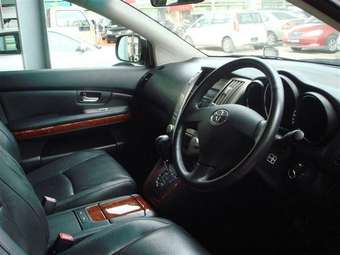 2005 Honda CR-V Pictures