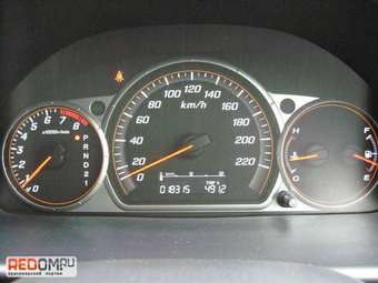 2005 Honda CR-V Pictures