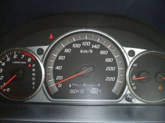 2005 Honda CR-V Pictures