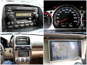 2005 Honda CR-V Wallpapers