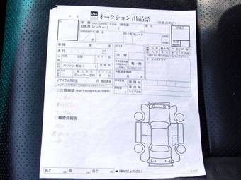 2005 Honda CR-V Pictures