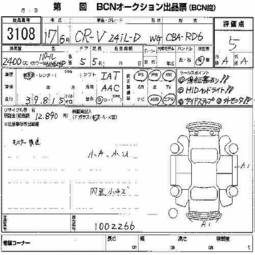 2005 Honda CR-V Photos