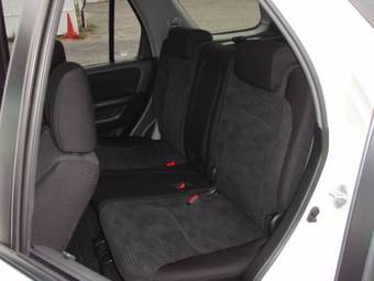 2005 Honda CR-V Wallpapers