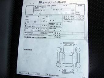 2005 Honda CR-V Photos