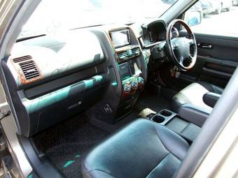 2005 Honda CR-V Wallpapers