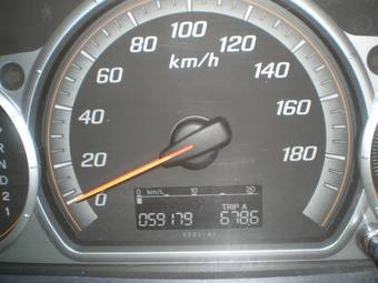 2005 Honda CR-V Pics