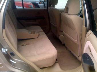 2005 Honda CR-V Pictures