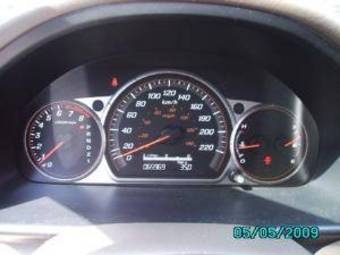 2005 Honda CR-V Wallpapers