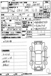 2005 Honda CR-V Pictures