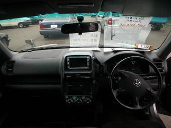 2005 Honda CR-V Wallpapers