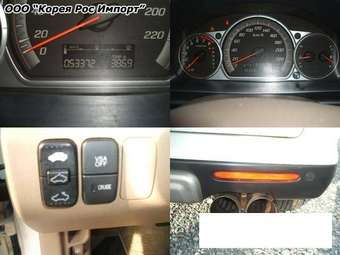 2006 Honda CR-V Photos