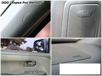 2006 Honda CR-V Pictures