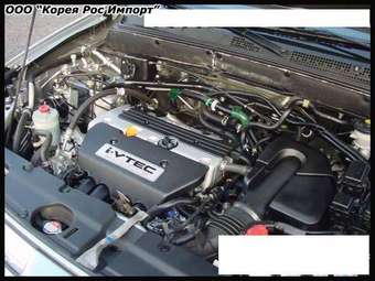 2006 Honda CR-V Images