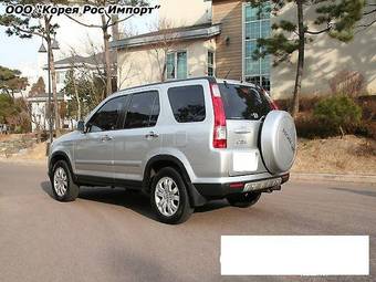 2006 Honda CR-V Wallpapers