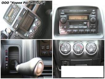 2006 Honda CR-V Pics