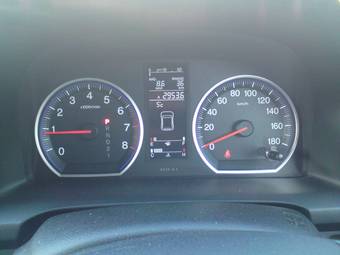 2006 Honda CR-V Photos