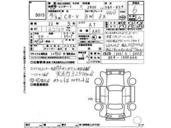 2006 Honda CR-V Photos