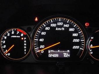 2006 Honda CR-V Wallpapers