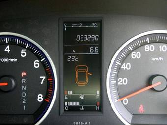 2006 Honda CR-V Wallpapers