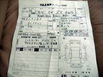2006 Honda CR-V Pictures