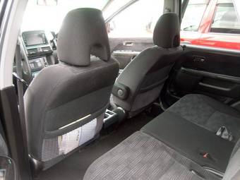 2006 Honda CR-V Wallpapers