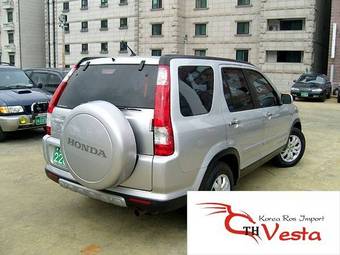 2006 Honda CR-V Wallpapers