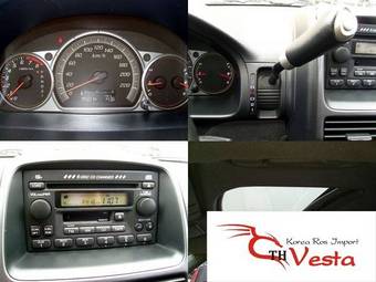 2006 Honda CR-V For Sale