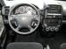 Preview Honda CR-V
