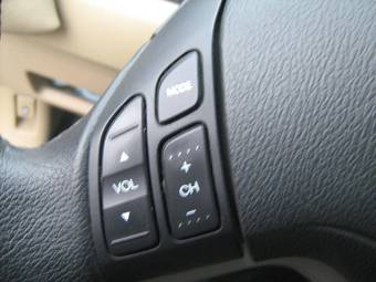 2008 Honda CR-V Pictures