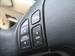 Preview Honda CR-V