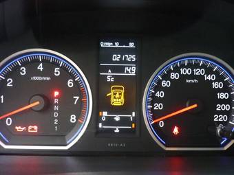 2008 Honda CR-V Wallpapers