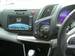 Preview Honda CR-Z
