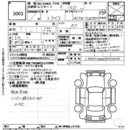 2008 Honda Degree Pictures