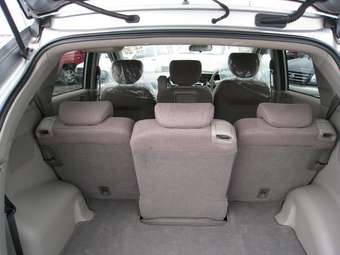 2004 Honda Edix Pictures