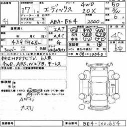 2004 Honda Edix Photos