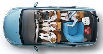 2004 Honda Edix Pictures