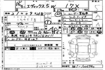 2004 Honda Edix Pictures