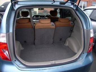 2004 Honda Edix Photos