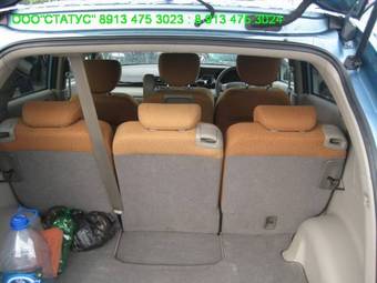 2004 Honda Edix Pictures