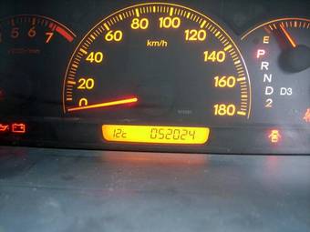 2004 Honda Edix For Sale