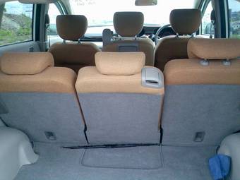 2004 Honda Edix Photos